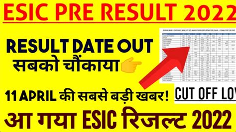 Esic Udc Result Esic Udc Result Esic Udc Pre Result Esic Udc