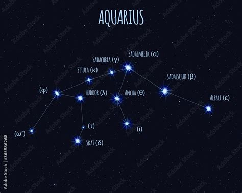 Aquarius Constellation Vector Illustration With The Names Of Basic Stars Against The Starry Sky