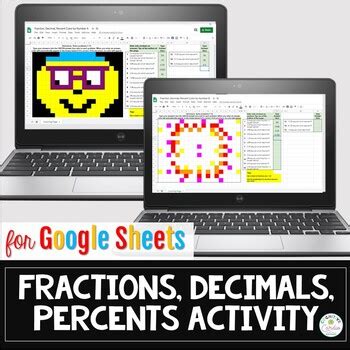 Pixel Art Fraction Decimal Percent Google Sheets Distance Learning