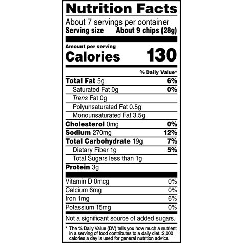 Stacy S Multigrain Pita Chips Nutrition Facts Besto Blog