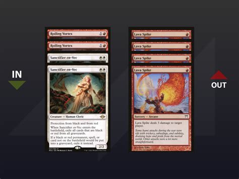 Modern Boros Burn Deck Sideboard Guide MTG DECKS