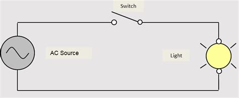 Simple Ac Circuit Diagram Worksheet