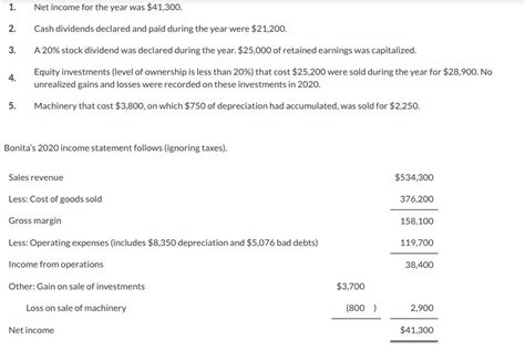 [solved] Comparative Balance Sheet Accounts Of Bon Solutioninn