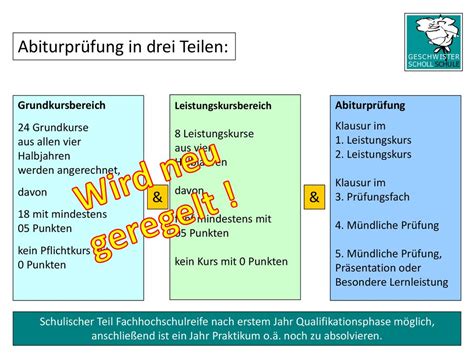 Nach Ende Der Klasse Zeugnis Ppt Herunterladen