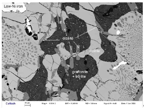 Encuentran Dos Minerales Nunca Antes Vistos En La Naturaleza En