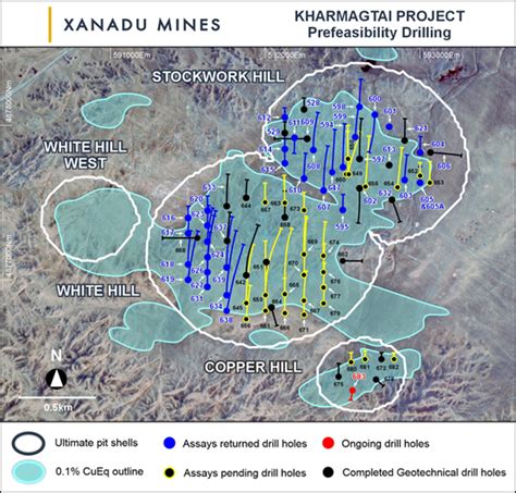 New High Grade Copper Gold Zone Emerging At White Hill