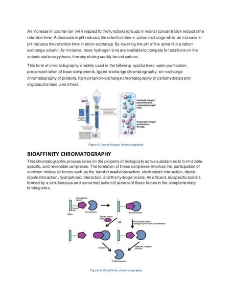 Applications Of Ion Exchange Chromatography