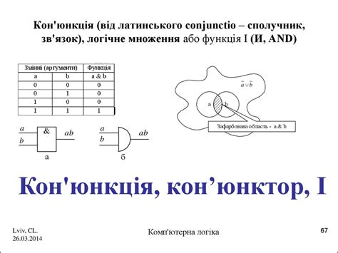 Комп’ютерна логіка (частина 1) - online presentation