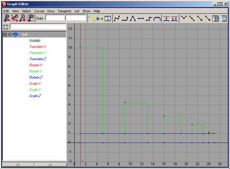 Graph Editor Exercise