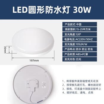 Plj Led Led W