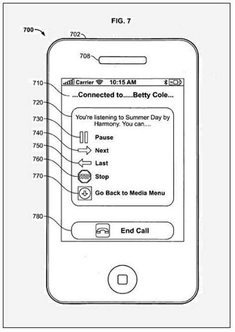 Future Iphones Will Gain Pico Projector Videoconferencing Advanced Content Sharing Patently Apple