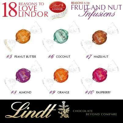 Lindt chocolate truffle flavors | Lindt chocolate, Lindt chocolate ...