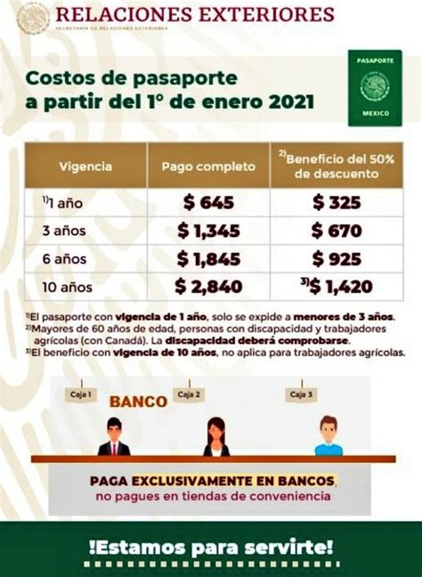 Cuánto Cuesta El Pasaporte Mexicano A Partir Del 1 De Enero Del 2021