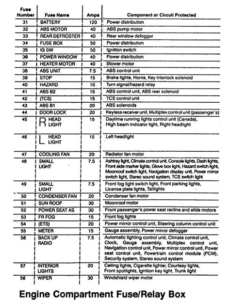 [diagram] 90 93 Acura Integra Fuse Box Diagram Mydiagram Online