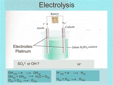 Electrolysis Electrolysis Of Water Ppt Download