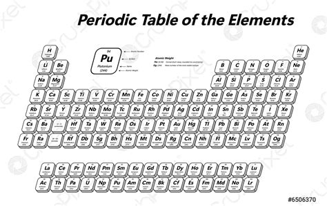 Periodic Table Of The Elements Stock Vector Crushpixel