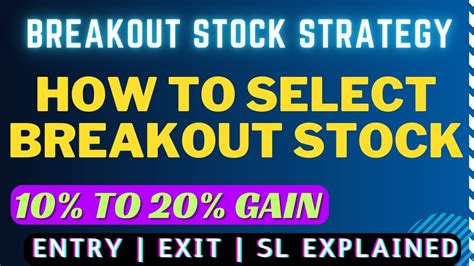 Breakout Stock Strategy How To Idendify Breakout Stock Swing