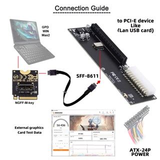 Oculink SFF 8612 SFF 8611 Host Adapter Card PCI E 16x 2230 M 2 M Key