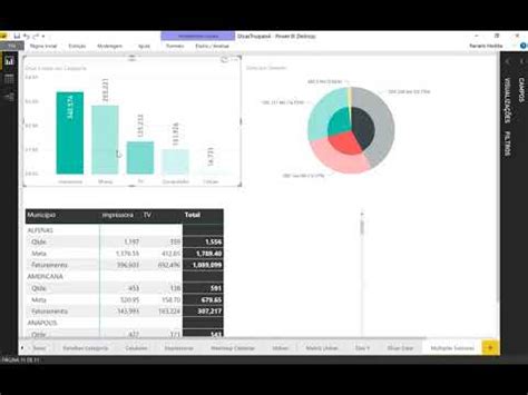 Power BI Múltiplas Seleções de objetos na página para filtrar dados