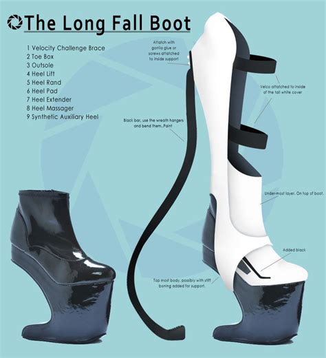 Portal 2 Fall Boot Blueprint Lyoko Nakadashi Call Whatever U Want