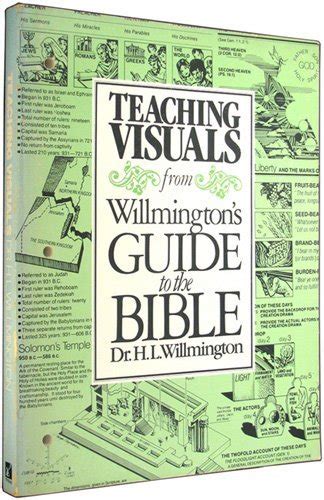 Teaching Visuals From Willmingtons Guide To The Bible Willmington