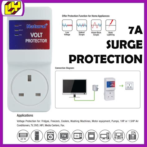 Natural Fridge Guard Surge Spark Lightning Protector Voltage