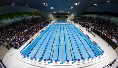 Standar Kolam Renang Olimpiade Menurut Federation Internationale De