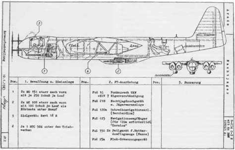 Arado Ar 234 Projects And Variants Page 2 Secret Projects Forum