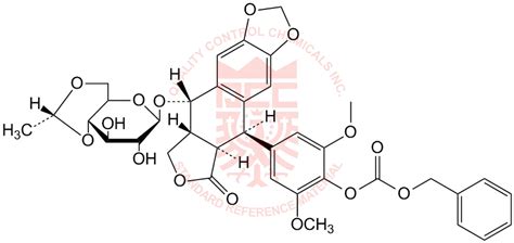 Quality Control Chemicals Qcc