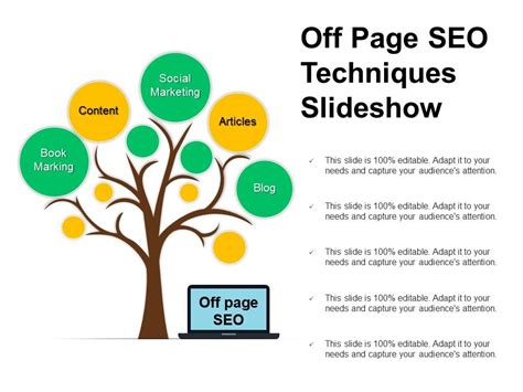 Off Page Seo Strategies That Will Skyrocket Your Rankings In