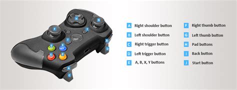 Gamepads Stride Manual