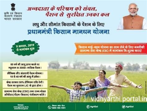 Pradhan Mantri Kisan Mandhan Yojana Ki Jankari Vidhyarthi Portal