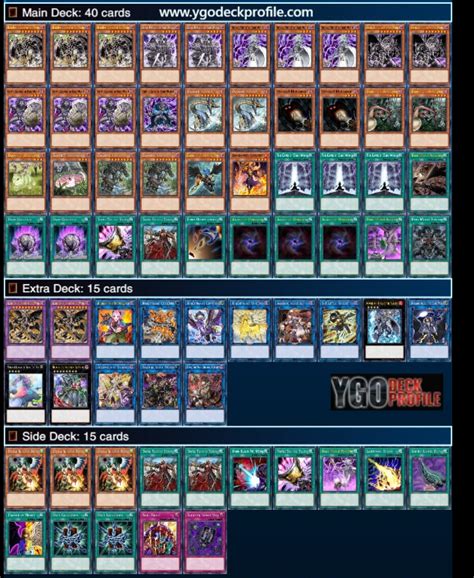 Dark World Deck 2025Yu-Gi-Oh! TCG BEST Meta Profiles