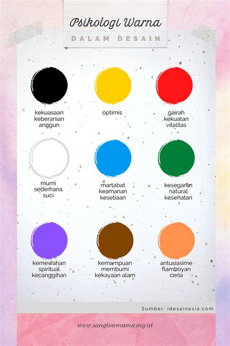 Membahas Pentingnya Palet Warna Dalam Karya Media Visual Sunglow Mama