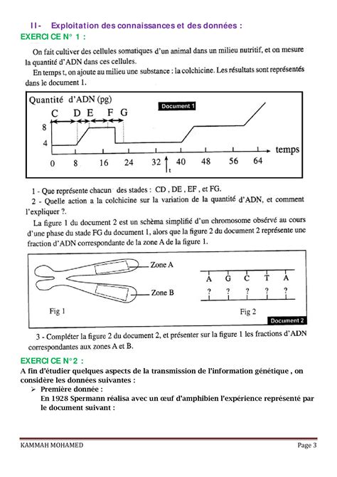 Notion De Linformation G N Tique Exercices Non Corrig S Alloschool