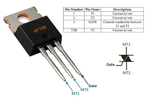 BT139 TRIAC BT139 Pinout BT139 Circuit Applications Easybom