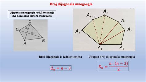 Broj Dijagonala Mnogougla Youtube