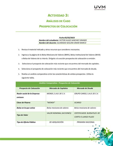 A3 VHSG PRACTICA3 ACTIVIDAD 3 ANÁLISIS DE CASO PROSPECTOS DE