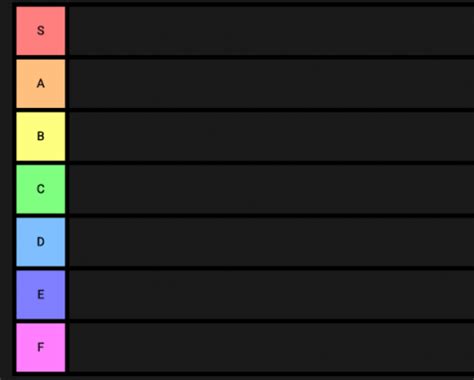 Create a Minha de iníciais Tier List TierMaker