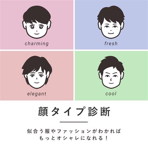 スタイリングの新常識！メンズ顔タイプ診断【永久保存版】｜顔の形や系統が分かる！ スタイリングの新常識！メンズ顔タイプ診断【永久保存版】｜顔の形や系統が分かる！ 30代・40代・50代からの