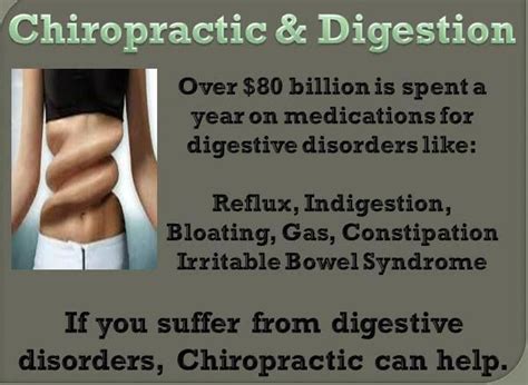 Chiropractic Can Help People Suffering With Digestive Issues