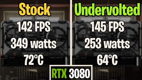 TUTO Undervolt Overclock Nvidia RTX 3080 YouTube