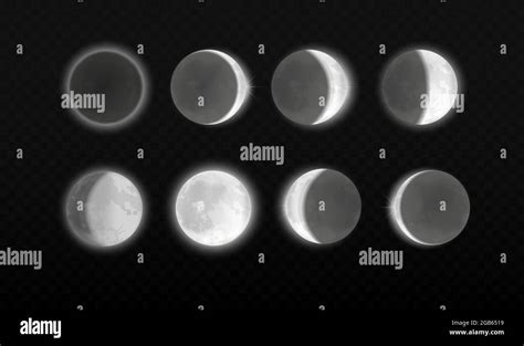 Moon Eclipse Different Phases Astronomy Infographic Lunar Eclipse