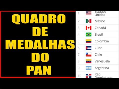 QUADRO DE MEDALHAS DOS JOGOS PAN AMERICANO 2023 MEDALHAS DO PAN