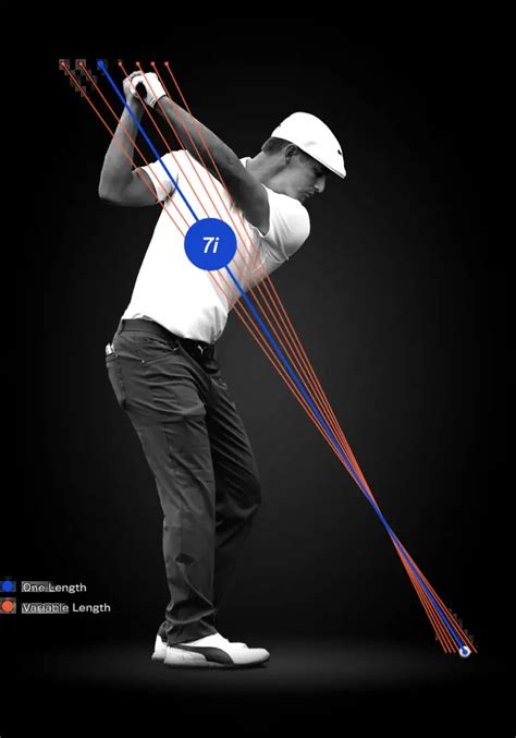 One Length Irons VS Variable Length Irons - Detailed Guide