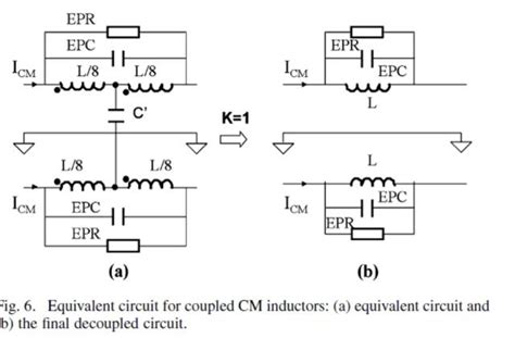 分析共模電感和差模電感寄生電容抵消的方法 每日頭條