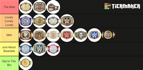 Current Wwe Championship Belt Designs Tier List Community Rankings Tiermaker