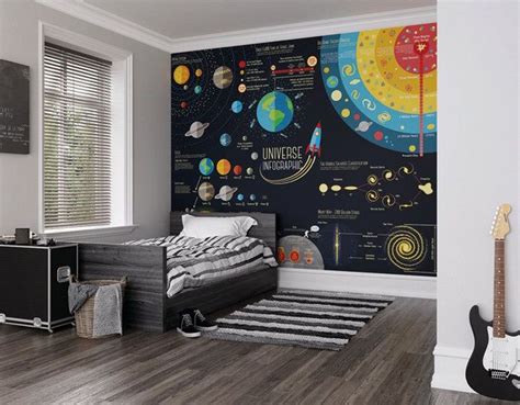 36 Inspiring Outer Space Bedroom Decor Ideas Magzhouse