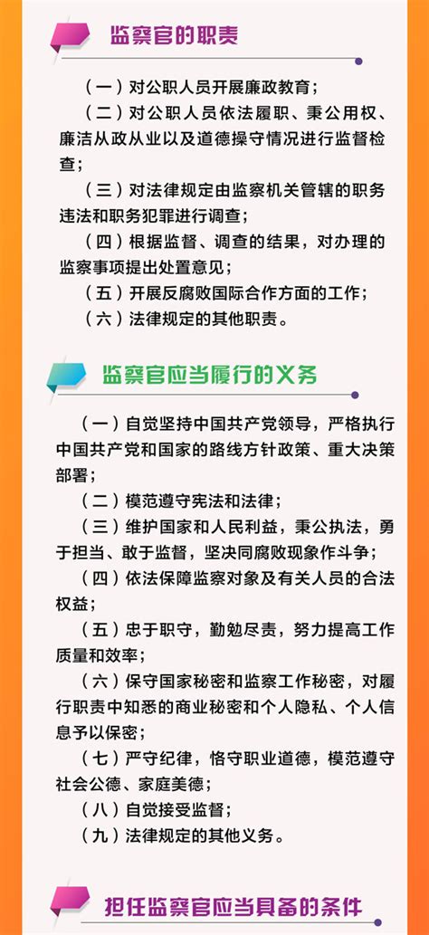 2023年浙江公务员考试常识积累：监察官法 浙江公务员考试网