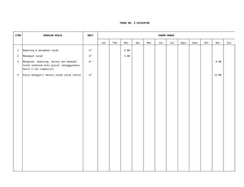Xls Jadual Kadar Harga Terkini Pdfslidenet
